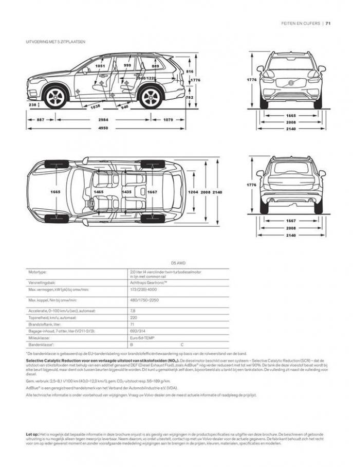  Volvo XC90 . Page 73