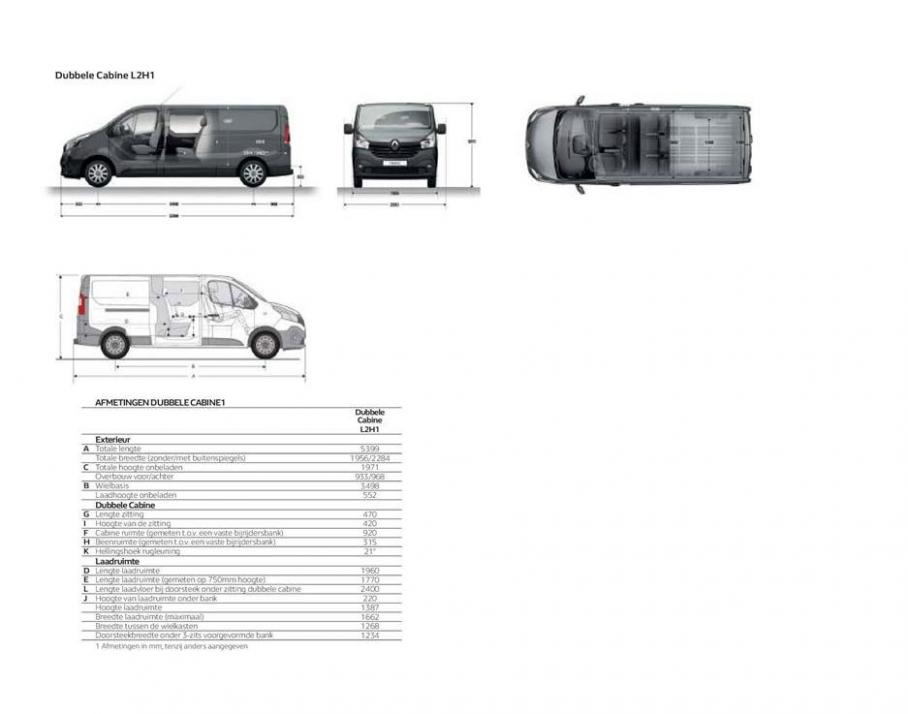 Renault Trafic . Page 35