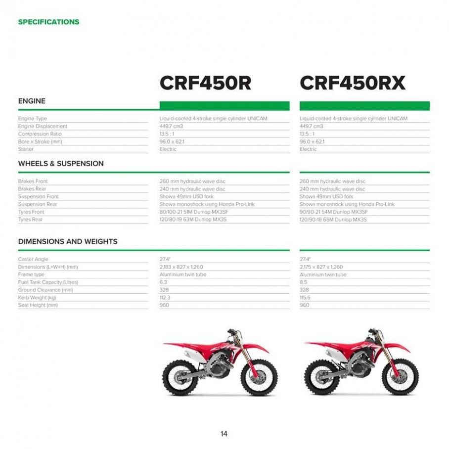  Offroad Brochure . Page 14