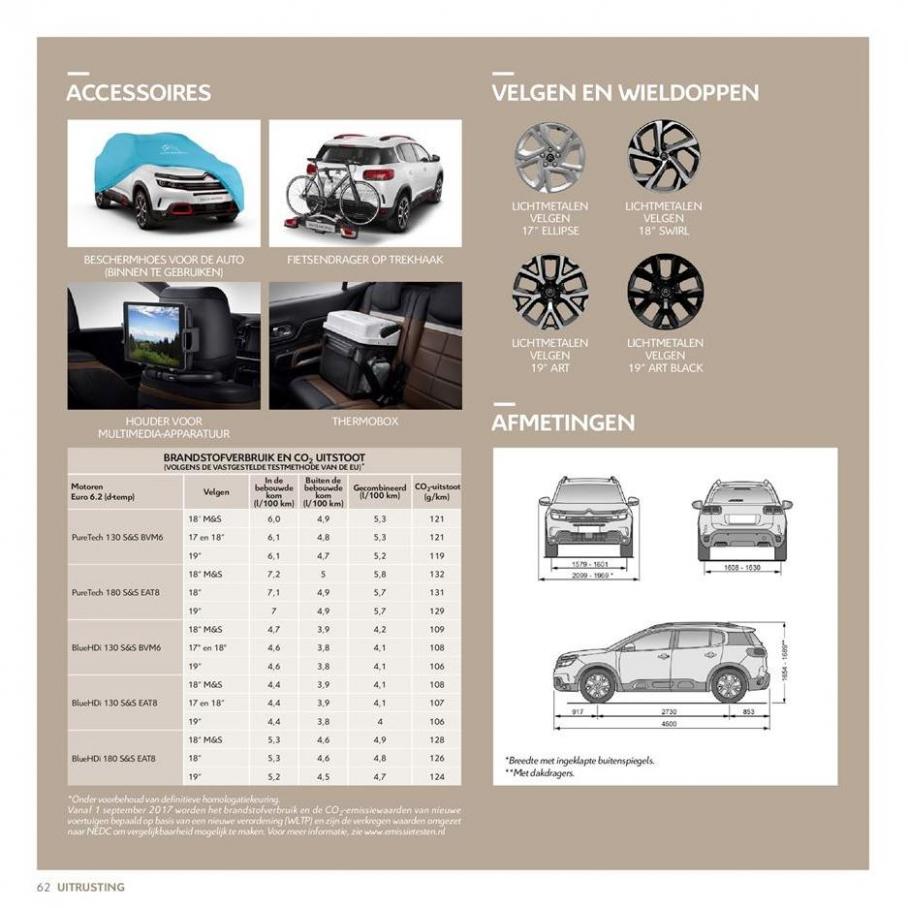  Nieuwe SUV C5 Aircross Brochure . Page 62