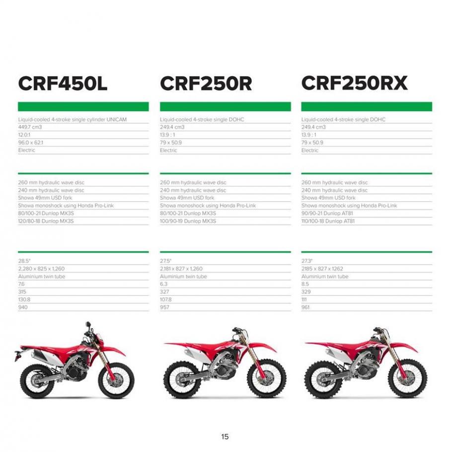  Offroad Brochure . Page 15