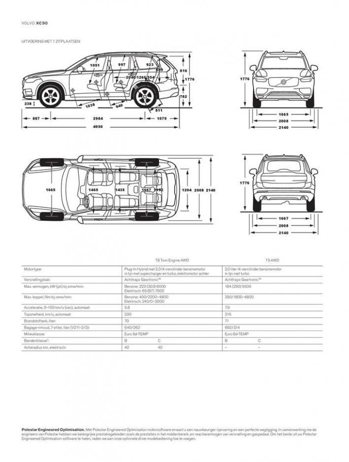  Volvo XC90 . Page 72