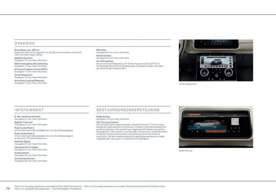  Range Rover Velar . Page 70