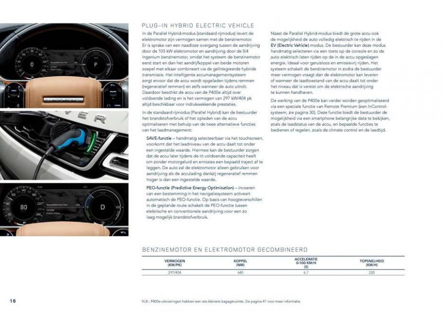  Range Rover Sport Brochure . Page 16
