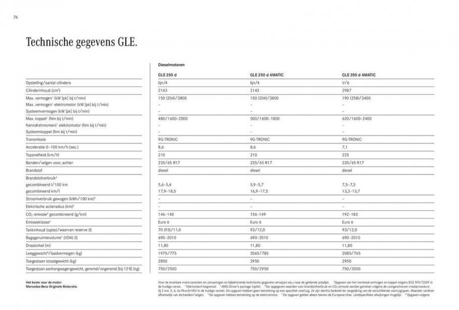  GLE Coupe Allrounder Brochure . Page 78