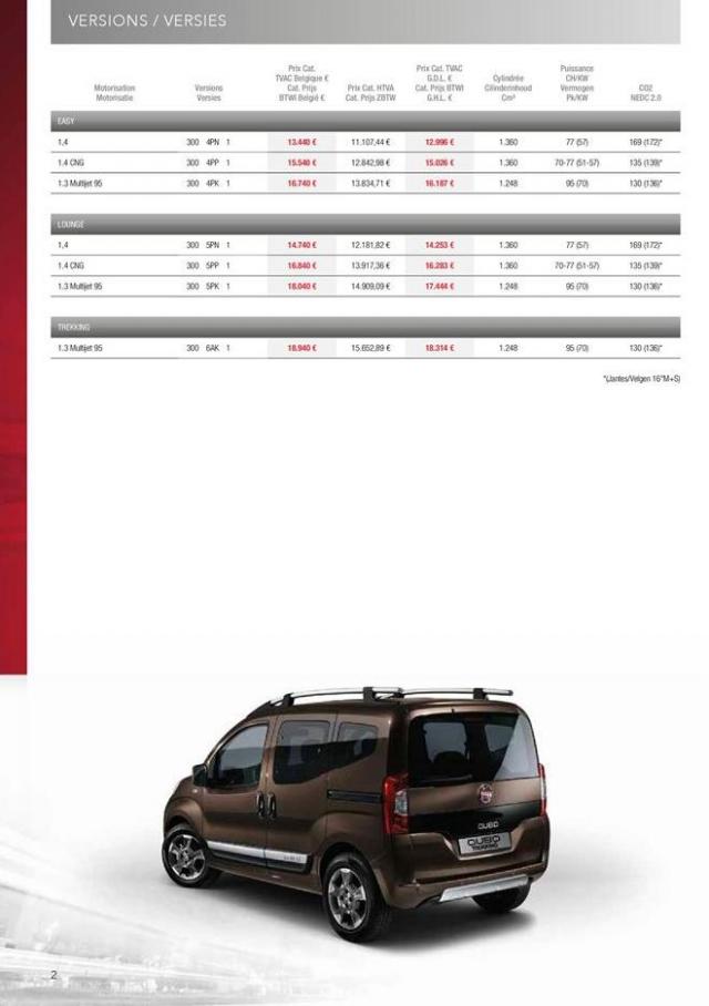  Fiat Qubo Brochure . Page 16