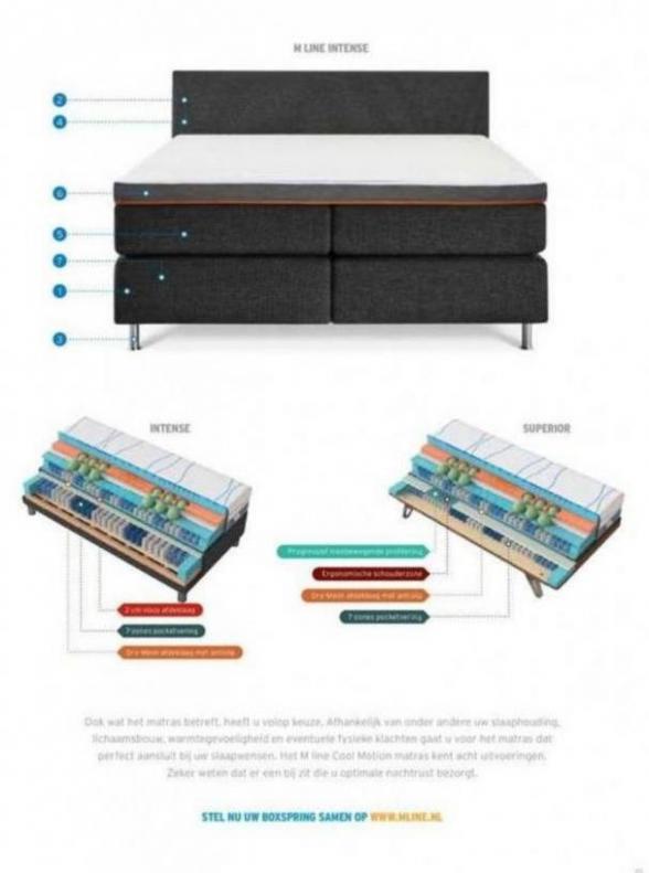  Boxspring & Multi Motion - Cool Motion . Page 21