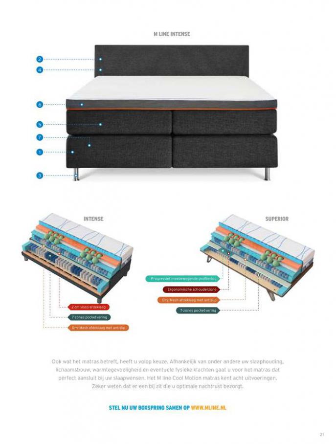  Boxspring & Bedbodems (Cool Motion) . Page 21