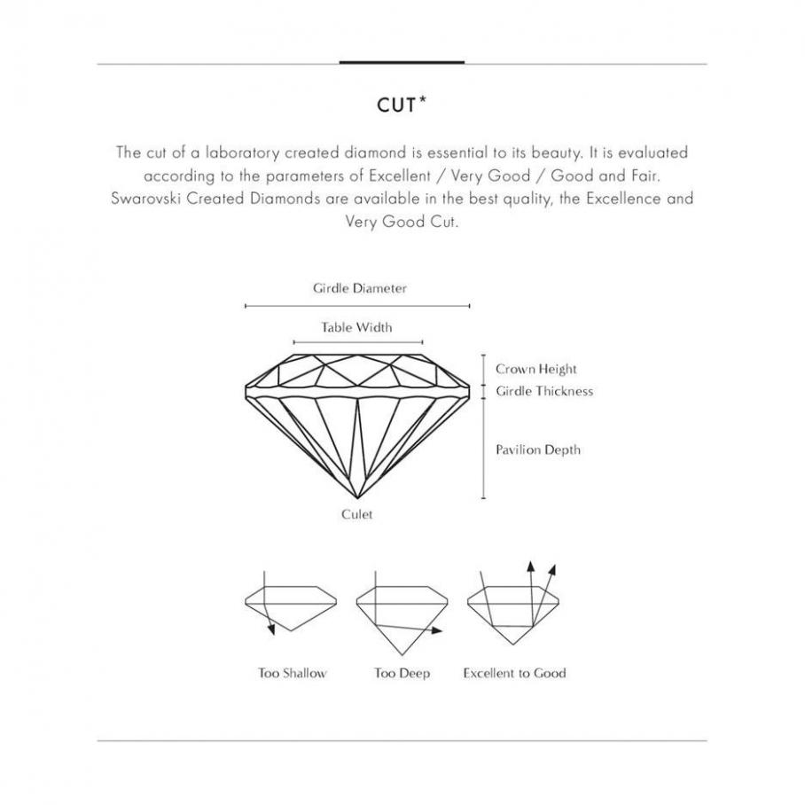  Diamonds . Page 14