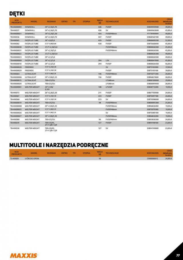  Maxxis 2021 Catalogus . Page 77