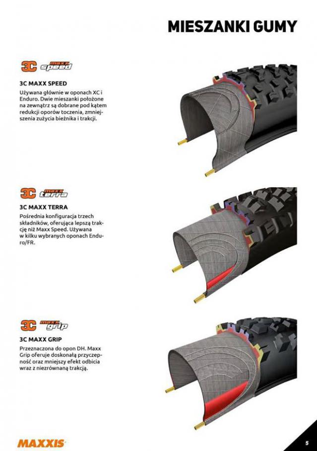  Maxxis 2021 Catalogus . Page 5