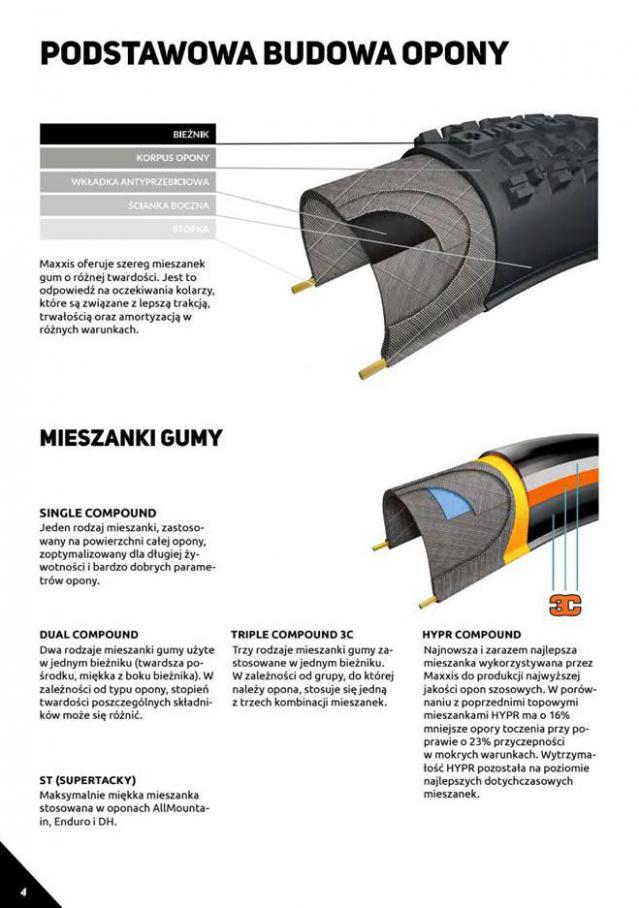  Maxxis 2021 Catalogus . Page 4