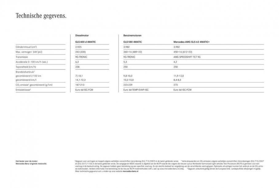  GLS Sport Utility Vehicle Catalogus . Page 22