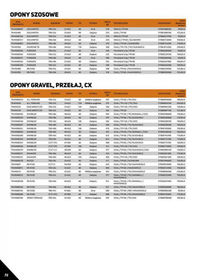  Maxxis 2021 Catalogus . Page 72