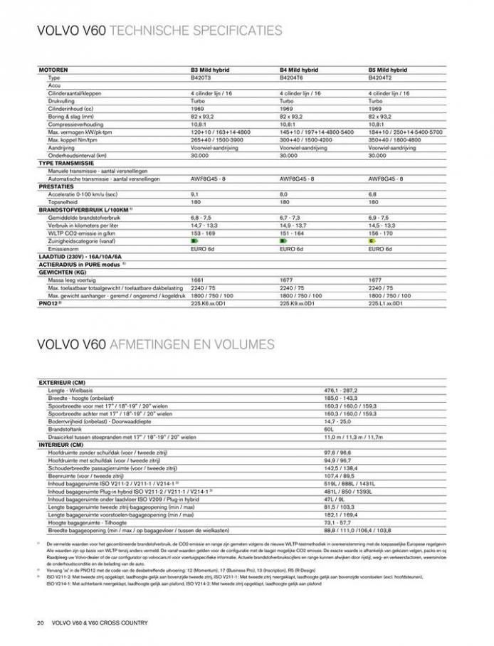  VOLVO V60 & V60 CROSS COUNTRY . Page 20