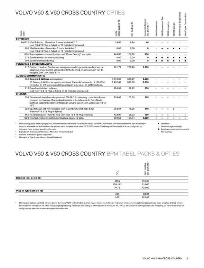  VOLVO V60 & V60 CROSS COUNTRY . Page 13