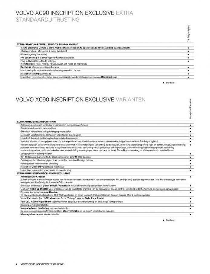  VOLVO XC90 . Page 4