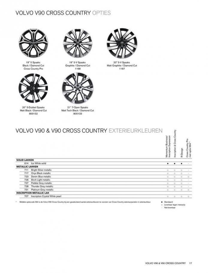  VOLVO V90 & V90 CROSS COUNTRY . Page 17