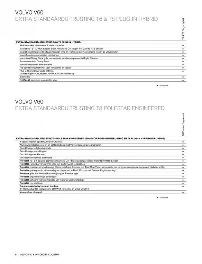  VOLVO V60 & V60 CROSS COUNTRY . Page 8