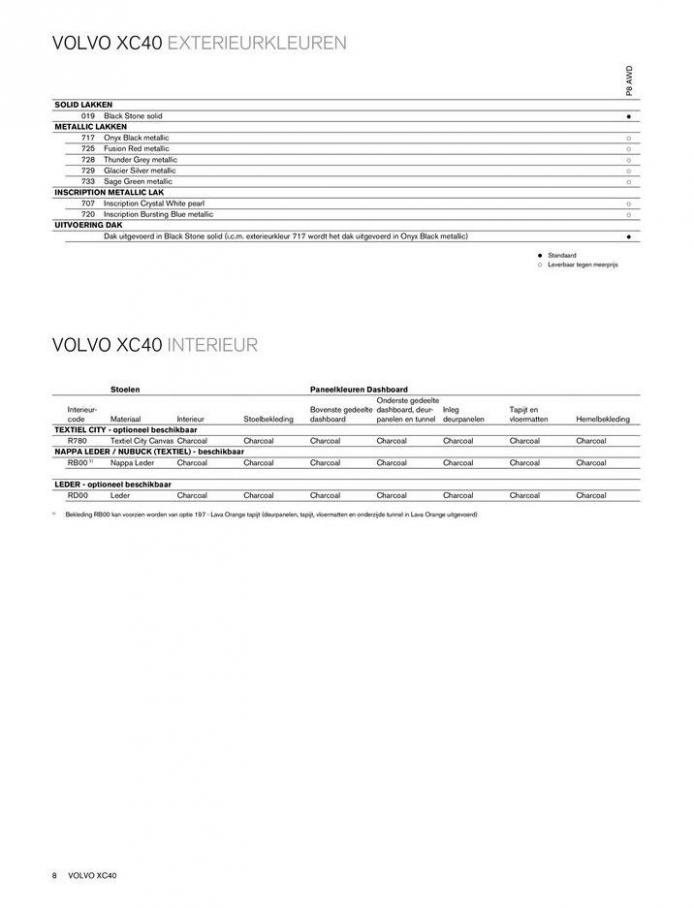  VOLVO XC40 . Page 8
