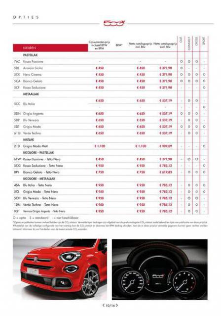  FIAT 500X . Page 10