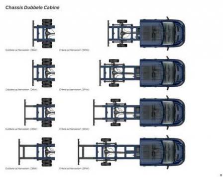 Transit Chassis Cab. Page 17