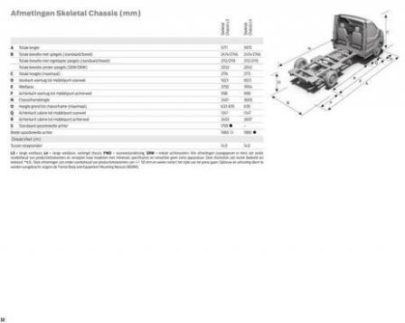 Transit Chassis Cab. Page 52
