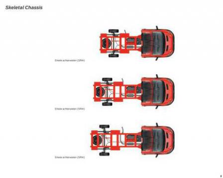 Transit Chassis Cab. Page 11