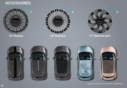 Fiat 500 2022. Page 18