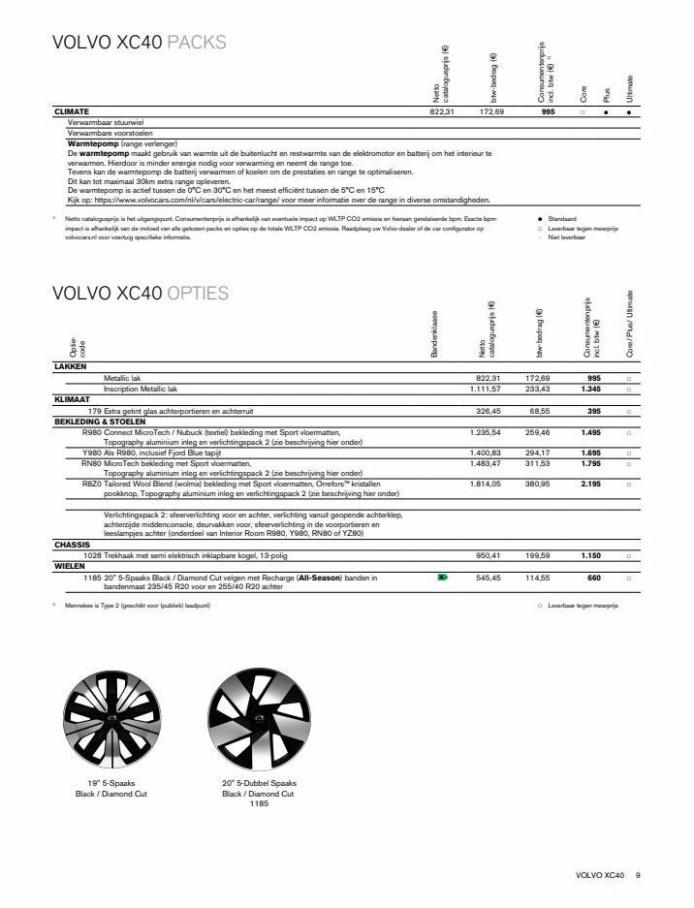 XC40 Prijslijst Recharge Pure Electric. Page 9