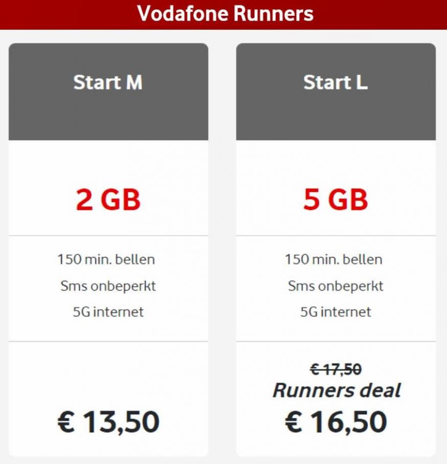 Vodafone Runners. Page 4