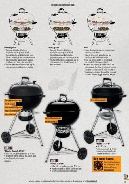 Barbecueën Hornbach. Page 23