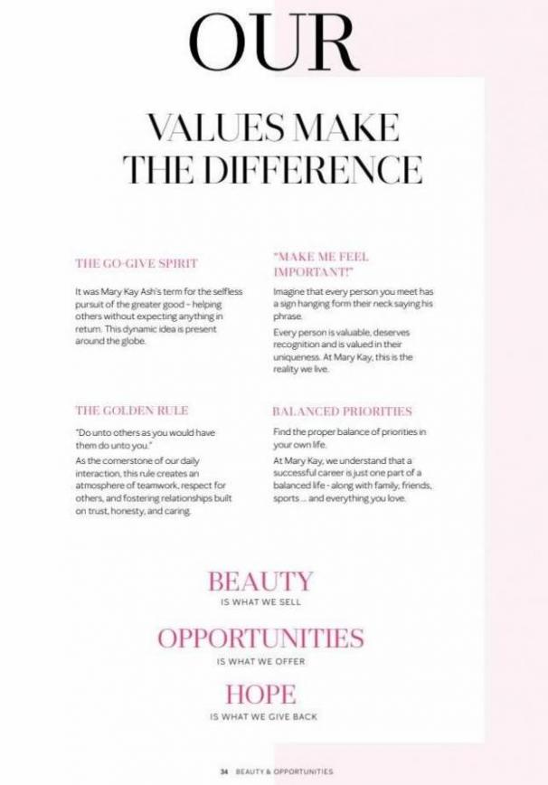Beauty & Opportunities. Page 34