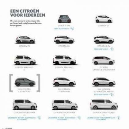 Citroën C3 Aircross. Page 4