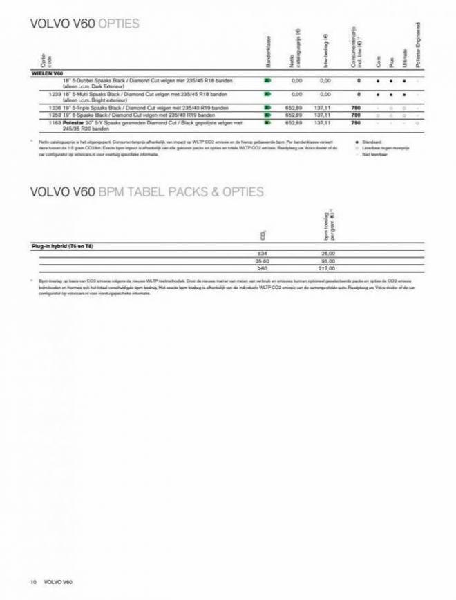 Volvo V60. Page 10
