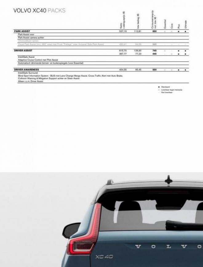 Volvo XC40. Page 8