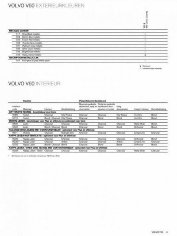 Volvo V60 & V60 Cross Country. Page 9