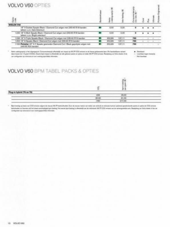 Volvo V60 Long Range. Page 10