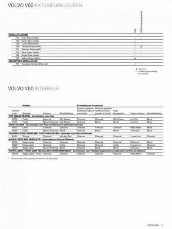 Volvo V60 Long Range. Page 7