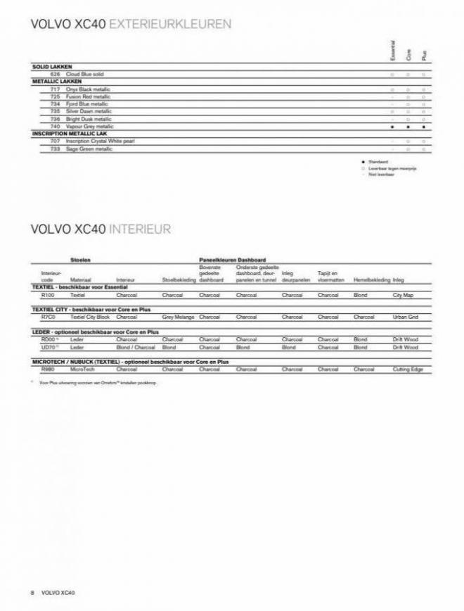 Volvo XC40. Page 8