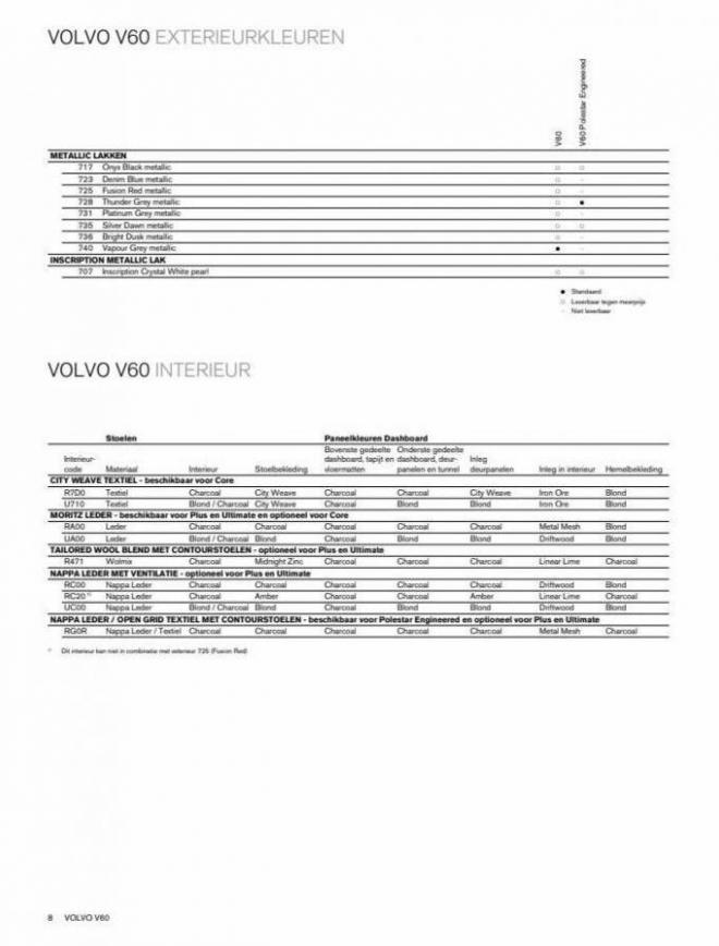 Volvo V60. Page 8