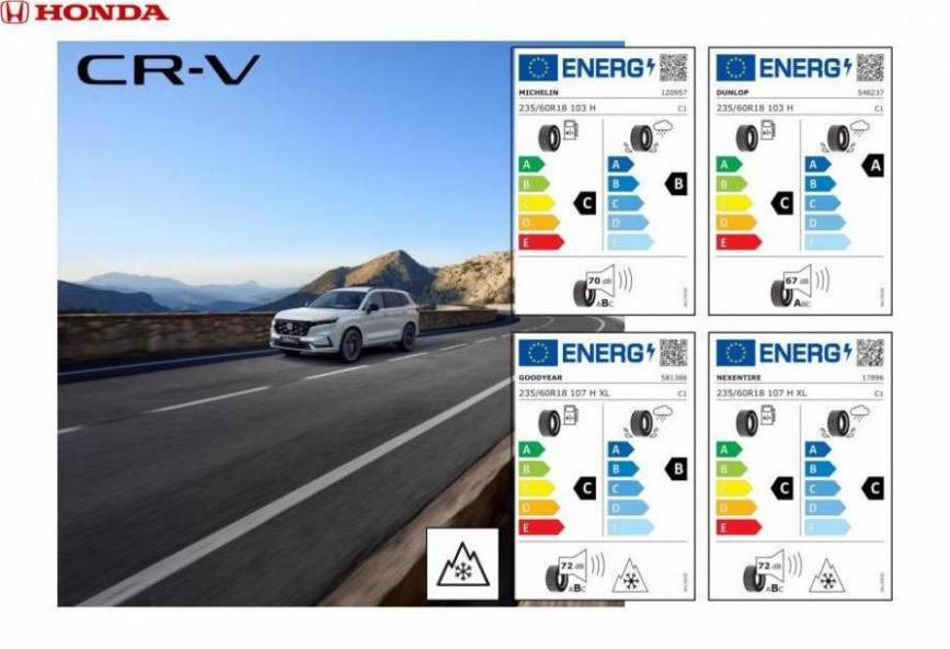 Honda CR-V e:HEV & e:PHEV — Banden informatie. Honda. Week 32 (2024-08-07-2024-08-07)