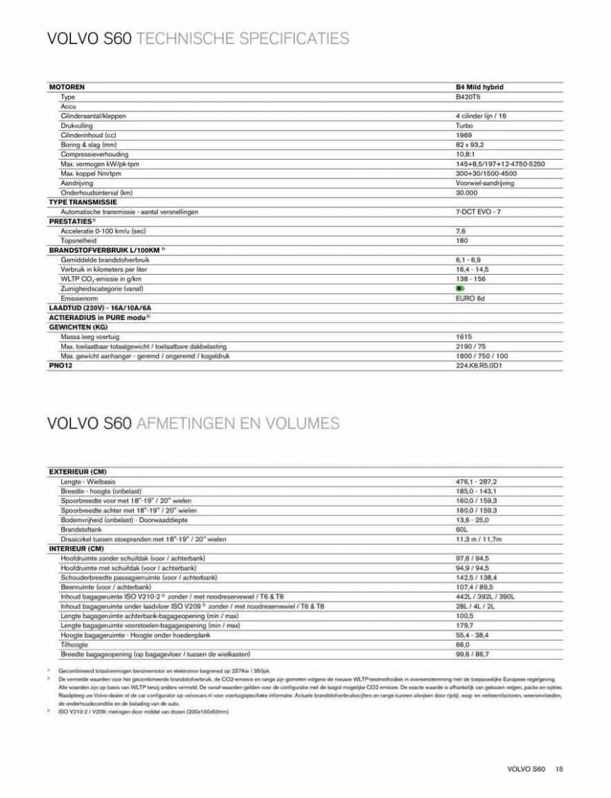 Volvo S60. Page 15