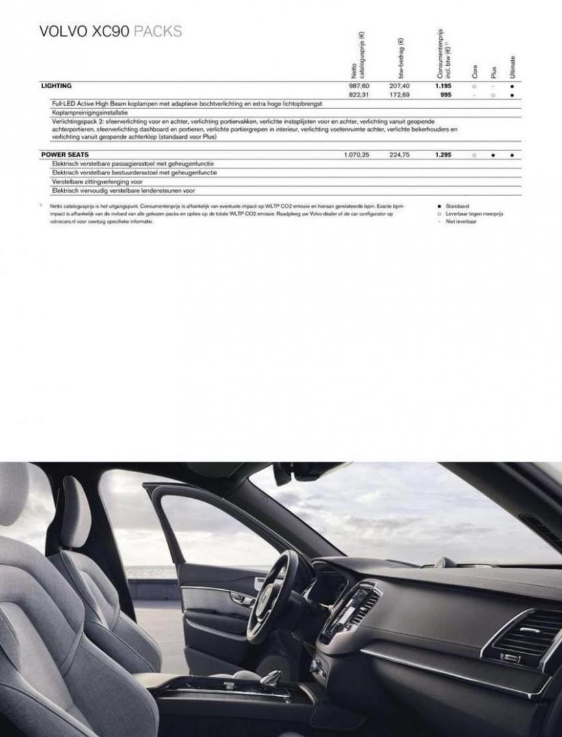 Volvo XC90. Page 8