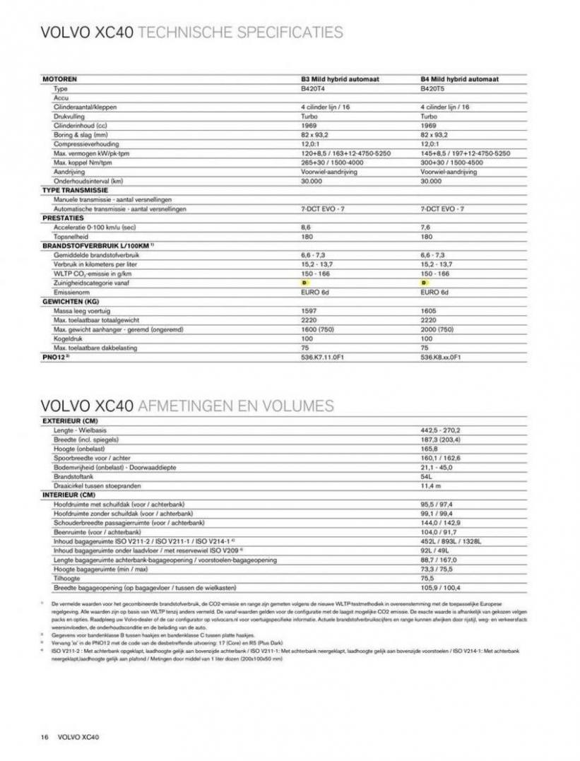 Volvo XC40. Page 16