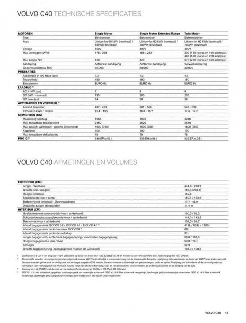Volvo C40 Pure Electric. Page 15