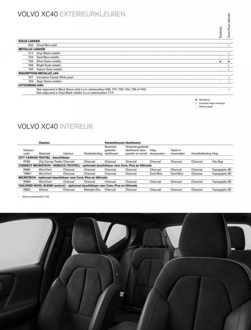 Volvo XC40 Pure Electric. Page 11