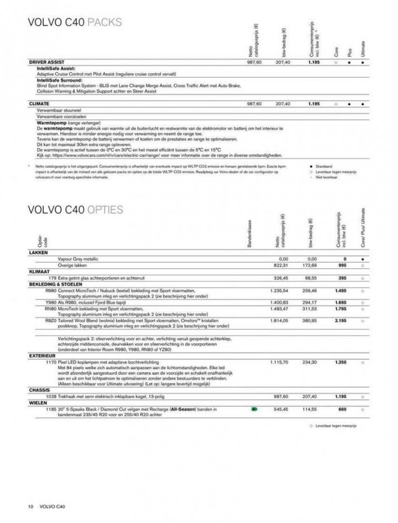 Volvo C40 Pure Electric. Page 10
