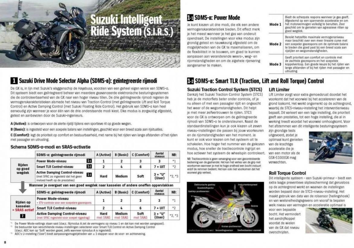 Suzuki GSX-S1000GX. Page 8