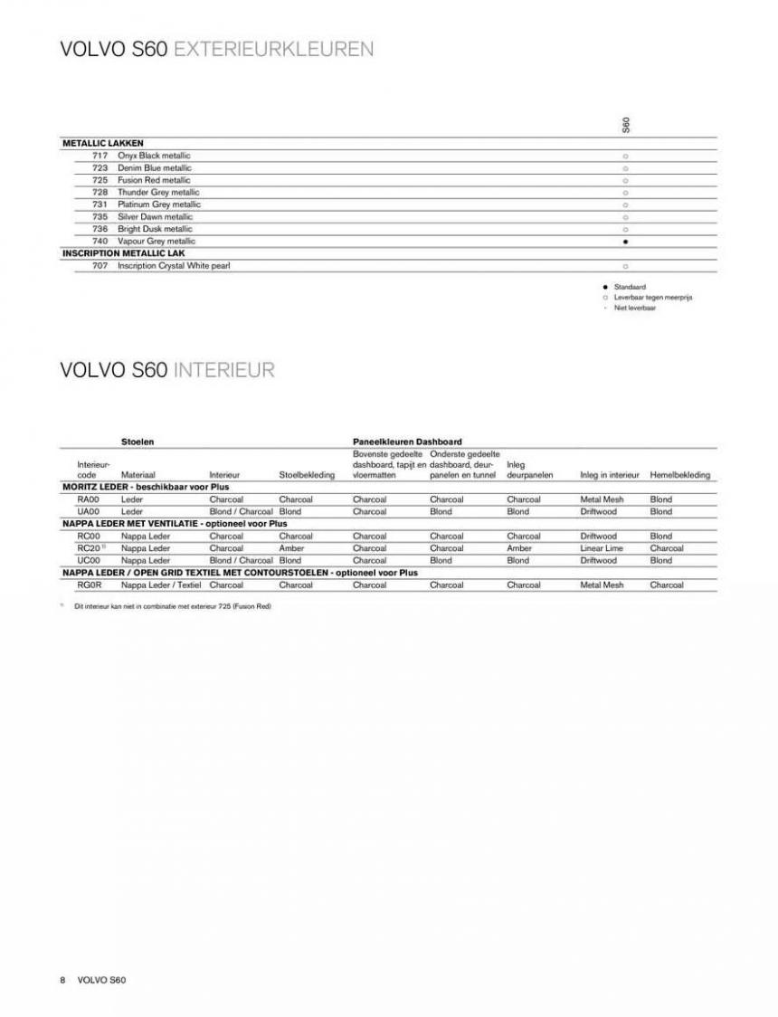 Volvo S60. Page 8